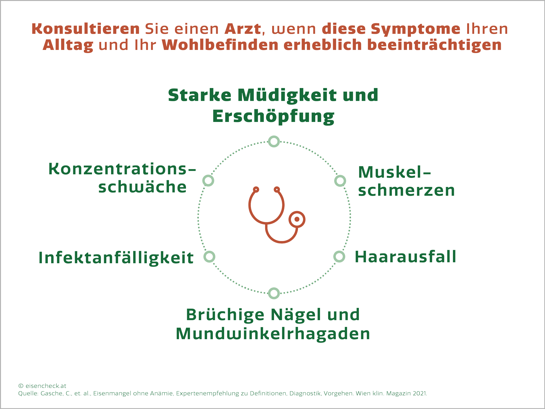 Ständige Müdigkeit: Ursachen, Symptome & Therapie